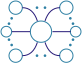 Infrastructure Service